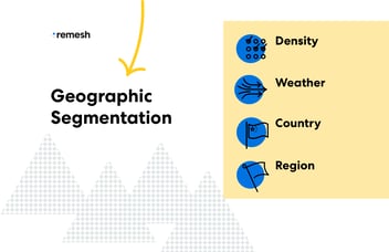 Geographic Segmentation Visual