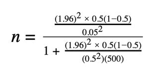 sample size calculation known population
