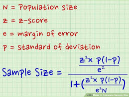 How To Calculate Your Sample Size Using A Sample Size Formula In 2021   Samplesize1 