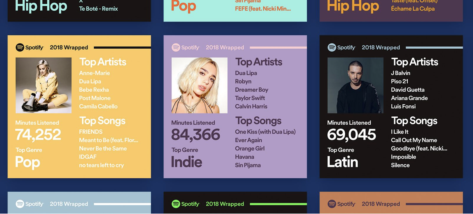 spotify customer brand loyalty